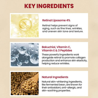 K-SECRET SEOUL 1988 Eye Cream – Retinal Liposome 4% + Fermented Bean –