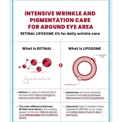 K-SECRET SEOUL 1988 Eye Cream – Retinal Liposome 4% + Fermented Bean –