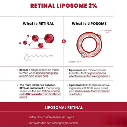 K-SECRET SEOUL 1988 Retinal Serum – 30ml