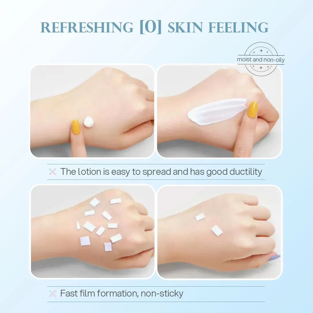 Shawill Niacinamide Brightening Body Lotion SPF 35+ PA +++ – 300ml