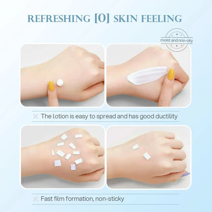 Shawill Niacinamide Brightening Body Lotion SPF 35+ PA +++ – 300ml