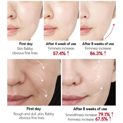 VIBRANT GLAMOUR Double Retinol Toner – 100ml