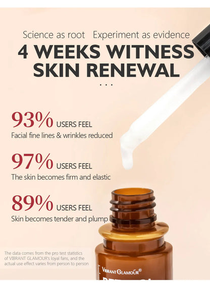 Vibrant Glamour Double Retinol Serum Anti-aging – 30ml