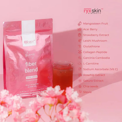 Ryx Skin Fiber Blend Lychee Sakura – Detox & Digestive Cleanse Drink
